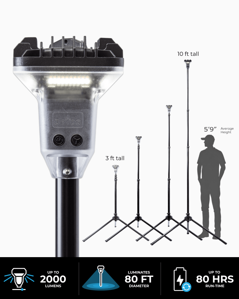 Devos LightRanger 2000 lamp head and telescoping tripod at several heights